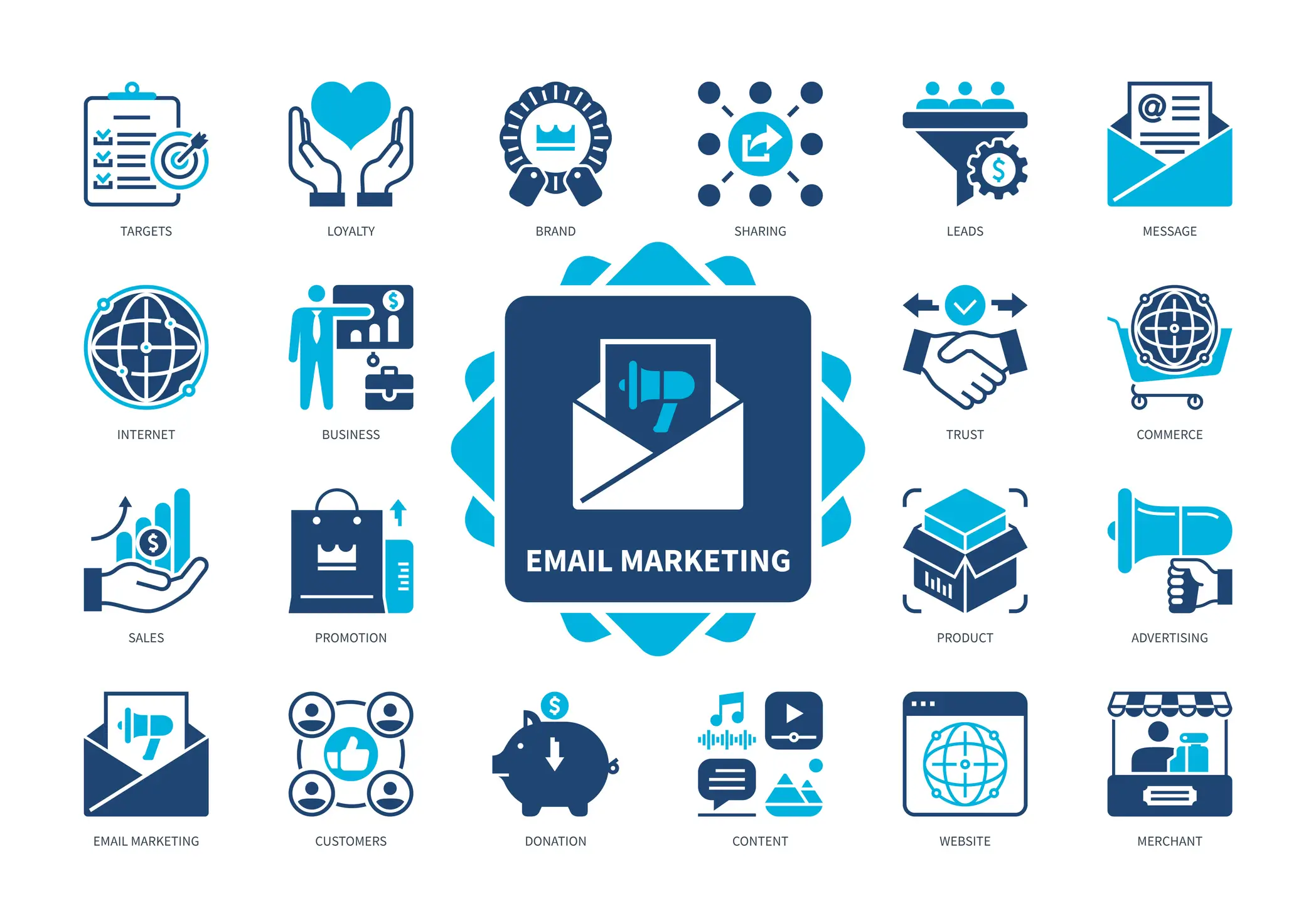 10 Best Email Marketing Examples for Insurance Companies